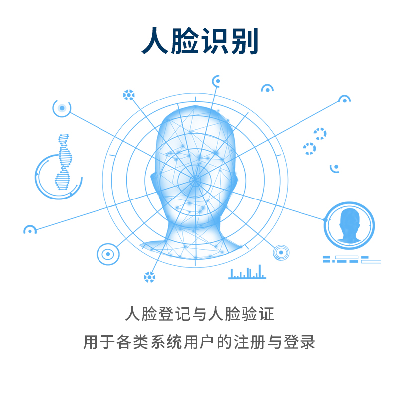 人脸识别